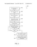 Managing Security Groups for Data Instances diagram and image