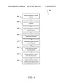 Managing Security Groups for Data Instances diagram and image