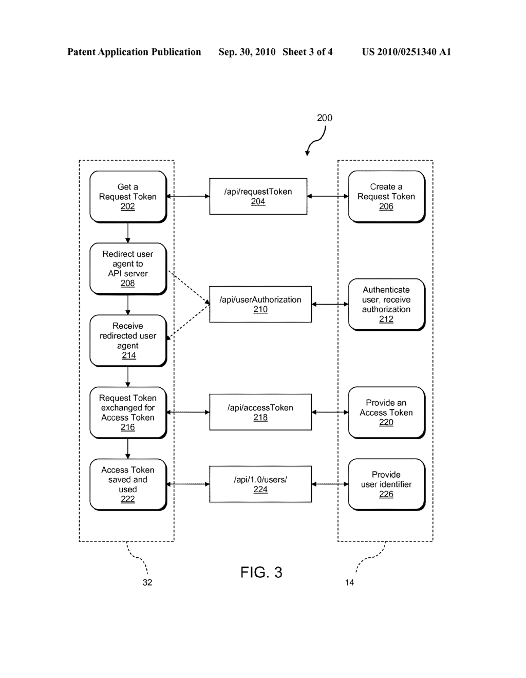 SYSTEM AND METHOD FOR MANAGING THIRD PARTY APPLICATION PROGRAM ACCESS TO USER INFORMATION VIA A NATIVE APPLICATION PROGRAM INTERFACE (API) - diagram, schematic, and image 04