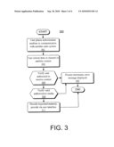 Mobile ESN for XM Radio Receivers diagram and image