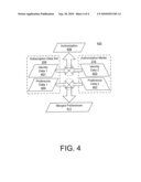 Mobile ESN for XM Radio Receivers diagram and image