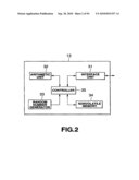 DATA TRANSMITTING SYSTEM AND METHOD, DRIVE UNIT, ACCESS METHOD, DATA RECORDING MEDIUM, RECORDING MEDIUM PRODUCING APPARATUS AND METHOD diagram and image