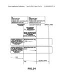 DATA TRANSMITTING SYSTEM AND METHOD, DRIVE UNIT, ACCESS METHOD, DATA RECORDING MEDIUM, RECORDING MEDIUM PRODUCING APPARATUS AND METHOD diagram and image