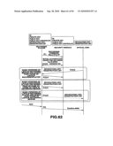 DATA TRANSMITTING SYSTEM AND METHOD, DRIVE UNIT, ACCESS METHOD, DATA RECORDING MEDIUM, RECORDING MEDIUM PRODUCING APPARATUS AND METHOD diagram and image