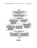 DATA TRANSMITTING SYSTEM AND METHOD, DRIVE UNIT, ACCESS METHOD, DATA RECORDING MEDIUM, RECORDING MEDIUM PRODUCING APPARATUS AND METHOD diagram and image