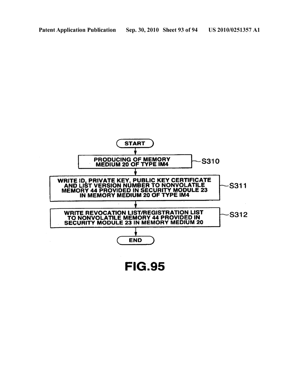 DATA TRANSMITTING SYSTEM AND METHOD, DRIVE UNIT, ACCESS METHOD, DATA RECORDING MEDIUM, RECORDING MEDIUM PRODUCING APPARATUS AND METHOD - diagram, schematic, and image 94