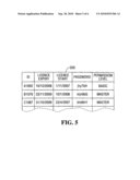 ACCESSING A PROCESSING DEVICE diagram and image