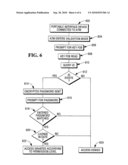 ACCESSING A PROCESSING DEVICE diagram and image