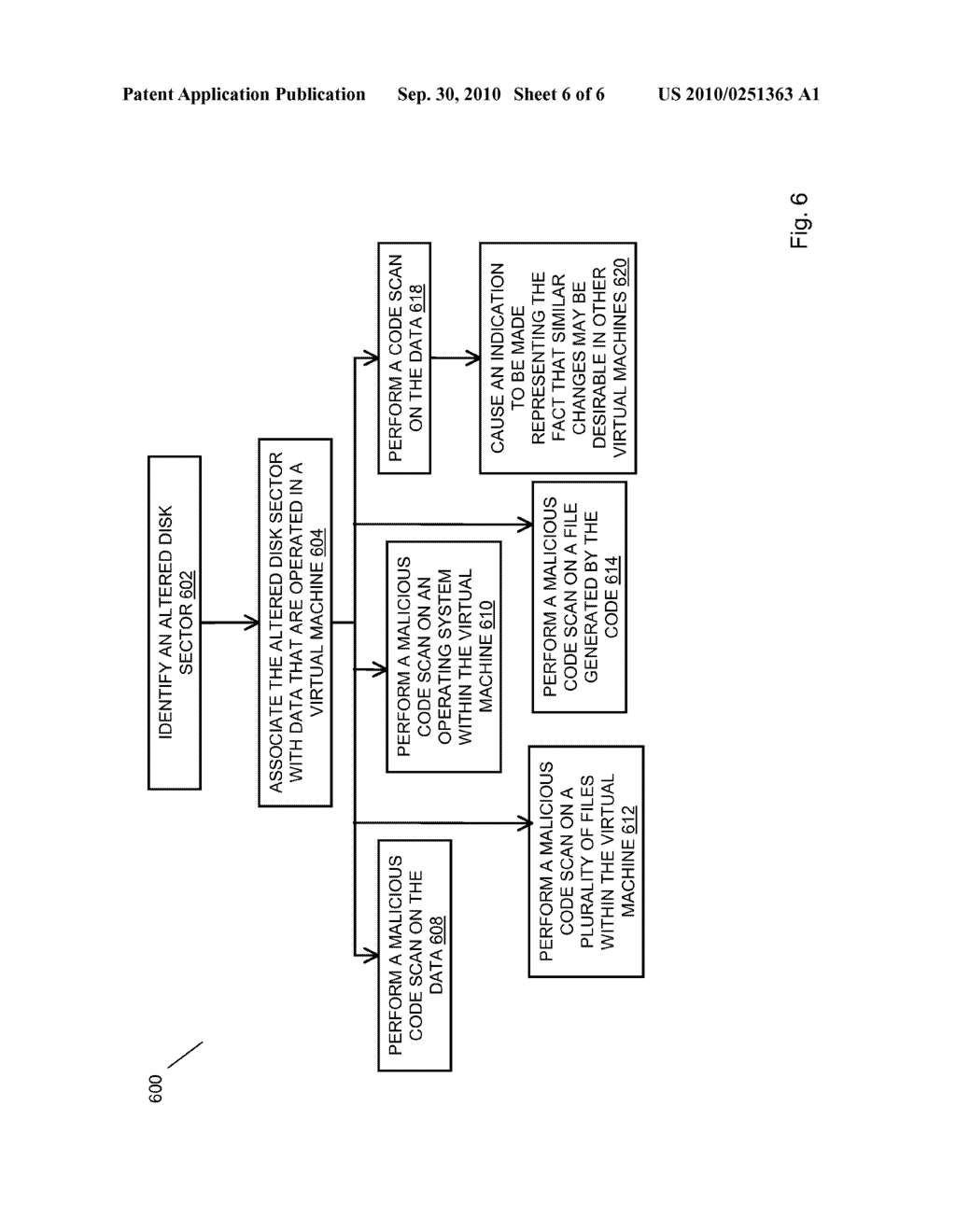 MODIFIED FILE TRACKING ON VIRTUAL MACHINES - diagram, schematic, and image 07