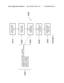 DISCOVERY OF THE USE OF ANONYMIZING PROXIES BY ANALYSIS OF HTTP COOKIES diagram and image