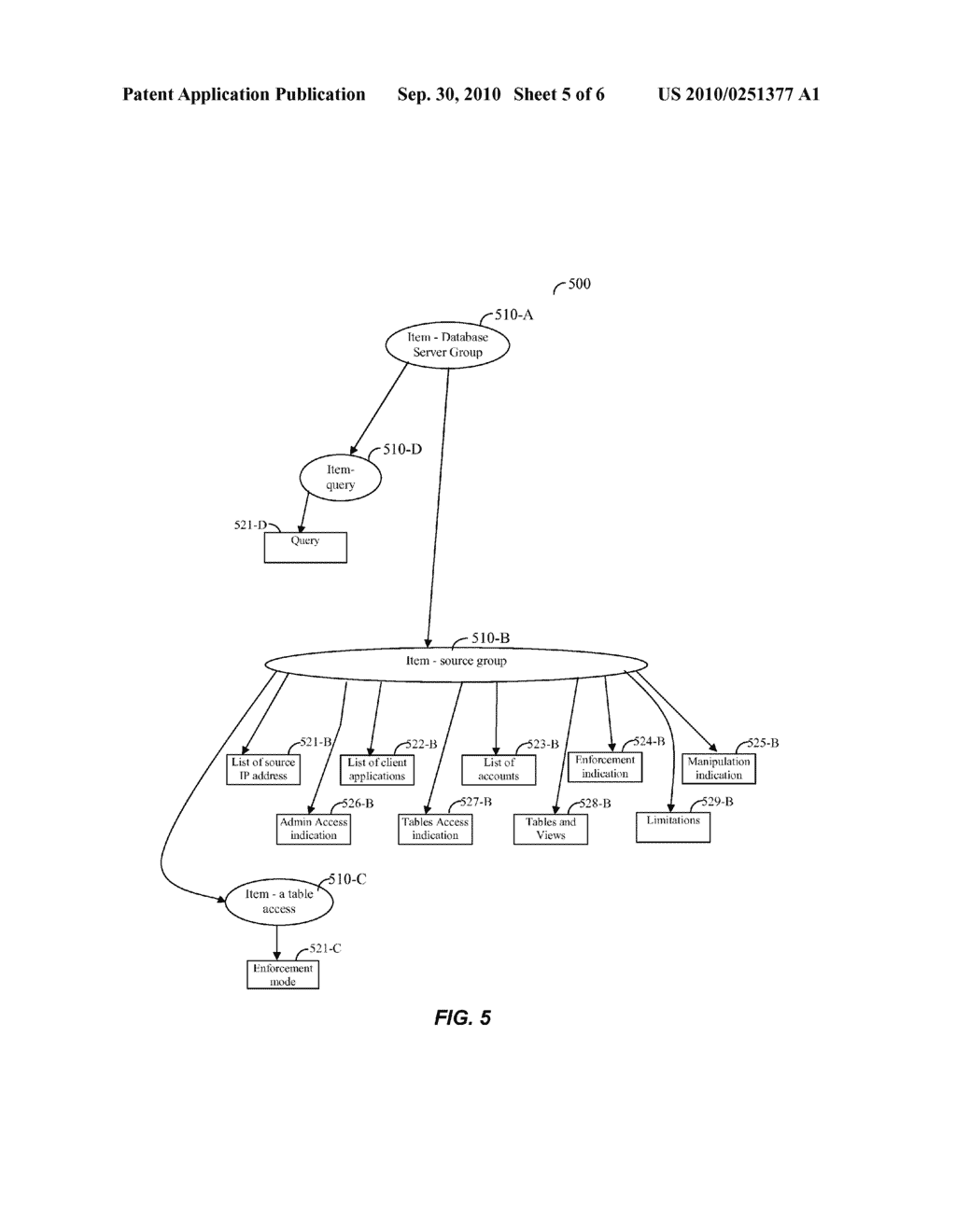 DYNAMIC LEARNING METHOD AND ADAPTIVE NORMAL BEHAVIOR PROFILE (NBP) ARCHITECTURE FOR PROVIDING FAST PROTECTION OF ENTERPRISE APPLICATIONS - diagram, schematic, and image 06