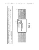 DATA CLOAKING METHOD AND APPARATUS diagram and image