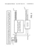 DATA CLOAKING METHOD AND APPARATUS diagram and image