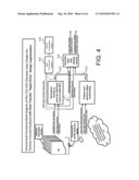 DATA CLOAKING METHOD AND APPARATUS diagram and image