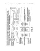 DATA CLOAKING METHOD AND APPARATUS diagram and image