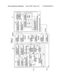 LICENSE REGISTRATION DEVICE THAT REGISTERS LICENSE FOR USE OF PROGRAM ON DATA PROCESSING DEVICE diagram and image