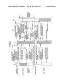 LICENSE REGISTRATION DEVICE THAT REGISTERS LICENSE FOR USE OF PROGRAM ON DATA PROCESSING DEVICE diagram and image