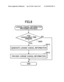 LICENSE REGISTRATION DEVICE THAT REGISTERS LICENSE FOR USE OF PROGRAM ON DATA PROCESSING DEVICE diagram and image