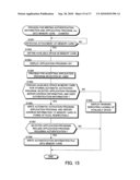 ELECTRONIC CAMERA, STORAGE MEDIUM, AND DATA TRANSFER METHOD diagram and image