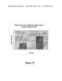 PROTEIN PRODUCTION IN PLANTS diagram and image