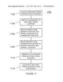 PATIENT TRANSFER diagram and image