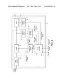 CONTROL OF AN ELECTRIC MACHINE diagram and image