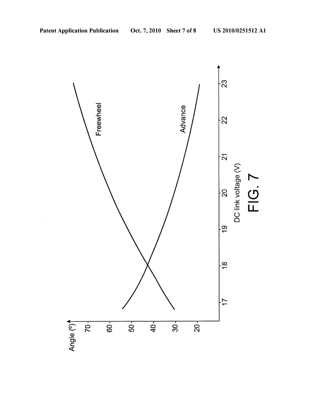 CONTROL OF AN ELECTRIC MACHINE - diagram, schematic, and image 08