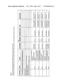 ENHANCED PRODUCTION OF FATTY ACID DERIVATIVES diagram and image