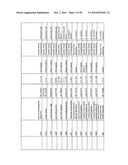 ENHANCED PRODUCTION OF FATTY ACID DERIVATIVES diagram and image