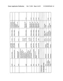 ENHANCED PRODUCTION OF FATTY ACID DERIVATIVES diagram and image