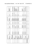 ENHANCED PRODUCTION OF FATTY ACID DERIVATIVES diagram and image