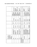 ENHANCED PRODUCTION OF FATTY ACID DERIVATIVES diagram and image