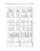 ENHANCED PRODUCTION OF FATTY ACID DERIVATIVES diagram and image