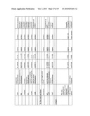 ENHANCED PRODUCTION OF FATTY ACID DERIVATIVES diagram and image