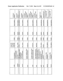 ENHANCED PRODUCTION OF FATTY ACID DERIVATIVES diagram and image