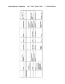 ENHANCED PRODUCTION OF FATTY ACID DERIVATIVES diagram and image