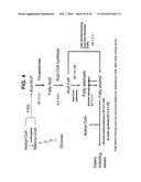 ENHANCED PRODUCTION OF FATTY ACID DERIVATIVES diagram and image