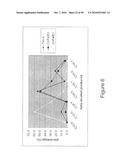 ENHANCED PRODUCTION OF FATTY ACID DERIVATIVES diagram and image