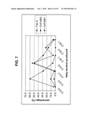 ENHANCED PRODUCTION OF FATTY ACID DERIVATIVES diagram and image