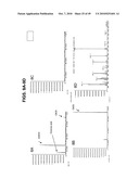 ENHANCED PRODUCTION OF FATTY ACID DERIVATIVES diagram and image