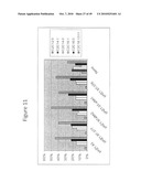 ENHANCED PRODUCTION OF FATTY ACID DERIVATIVES diagram and image