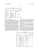 ENHANCED PRODUCTION OF FATTY ACID DERIVATIVES diagram and image