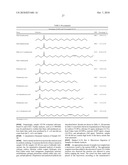 ENHANCED PRODUCTION OF FATTY ACID DERIVATIVES diagram and image