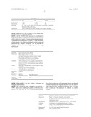 ENHANCED PRODUCTION OF FATTY ACID DERIVATIVES diagram and image