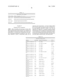 ENHANCED PRODUCTION OF FATTY ACID DERIVATIVES diagram and image