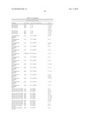 ENHANCED PRODUCTION OF FATTY ACID DERIVATIVES diagram and image