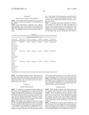 ENHANCED PRODUCTION OF FATTY ACID DERIVATIVES diagram and image