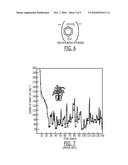 Fluid And Nutrient Delivery System And Associated Methods diagram and image