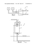 Fluid And Nutrient Delivery System And Associated Methods diagram and image