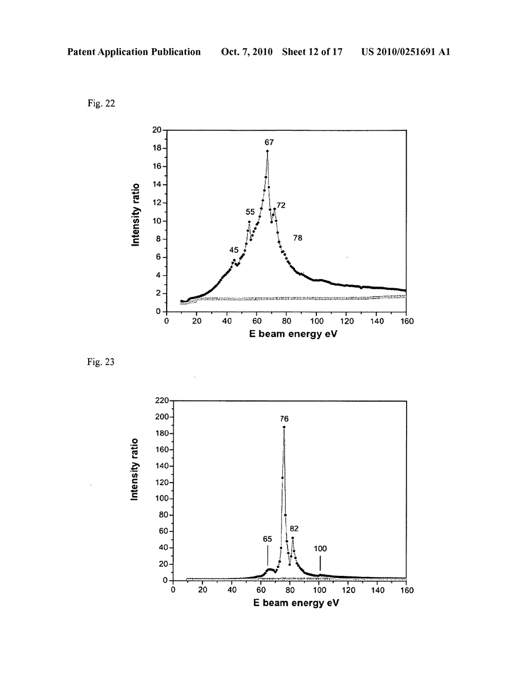 FIFTH-FORCE APPARATUS AND METHOD FOR PROPULSION - diagram, schematic, and image 13